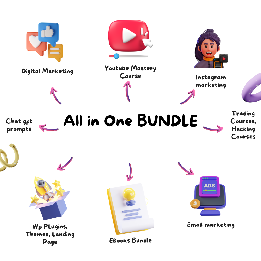 all in one bundle gpl tube